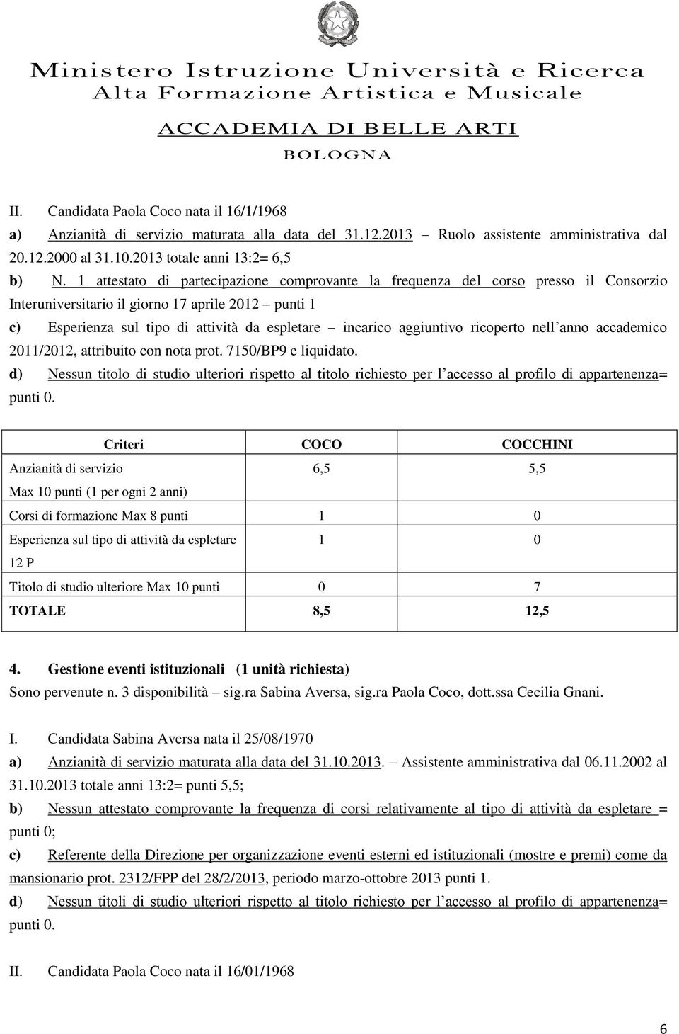 aggiuntivo ricoperto nell anno accademico 2011/2012, attribuito con nota prot. 7150/BP9 e liquidato.