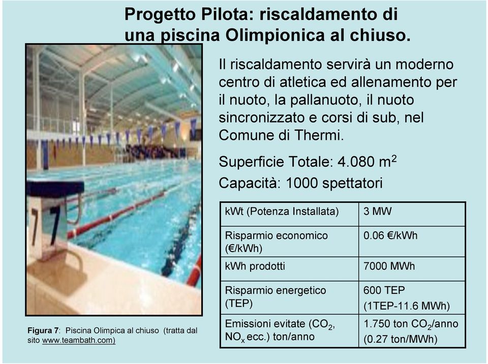 Comune di Thermi. Superficie Totale: 4.080 m 2 Capacità: 1000 spettatori Figura 7: Piscina Olimpica al chiuso (tratta dal sito www.teambath.