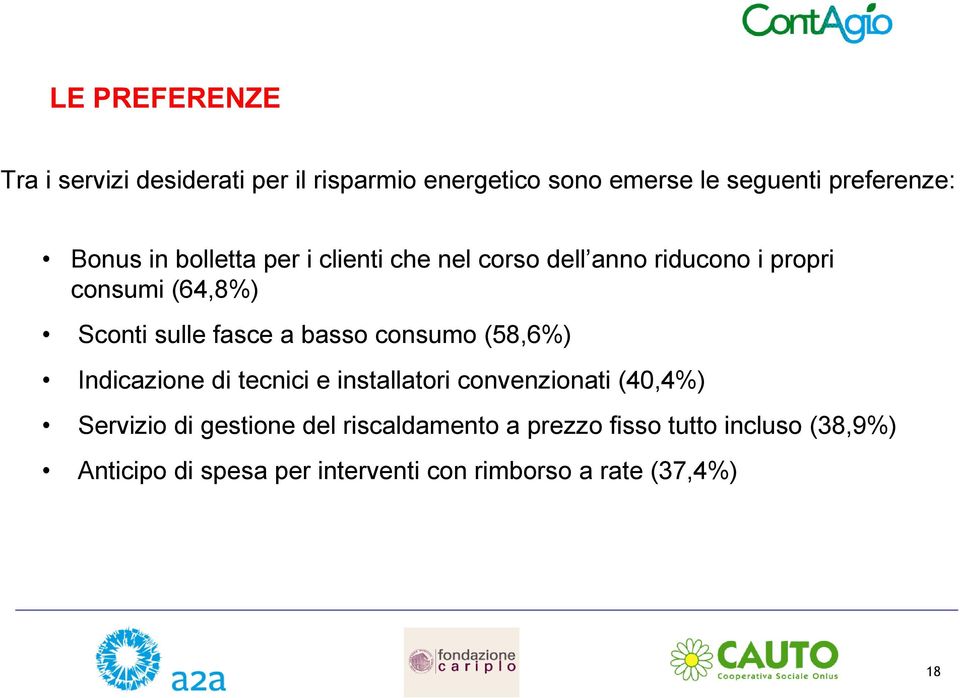 basso consumo (58,6%) Indicazione di tecnici e installatori convenzionati (40,4%) Servizio di gestione del