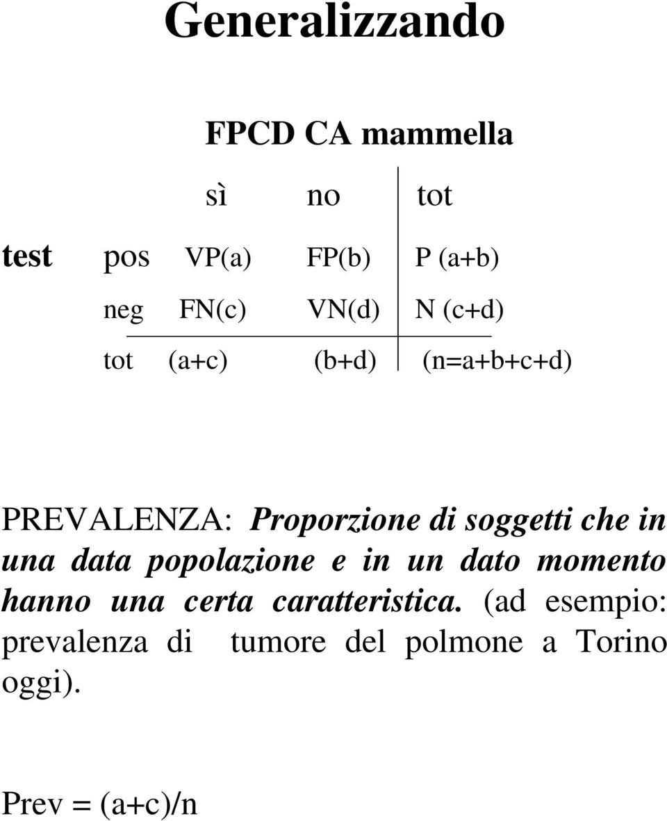 soggetti che in una data popolazione e in un dato momento hanno una certa