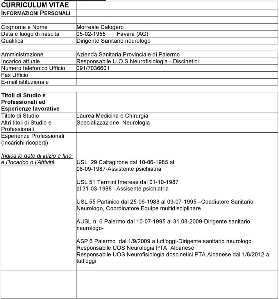 S Neurofisiologia - Discinetici Numero telefonico Ufficio 091/7036601 Fax Ufficio E-mail istituzionale Titoli di Studio e Professionali ed Esperienze lavorative Titolo di Studio Altri titoli di