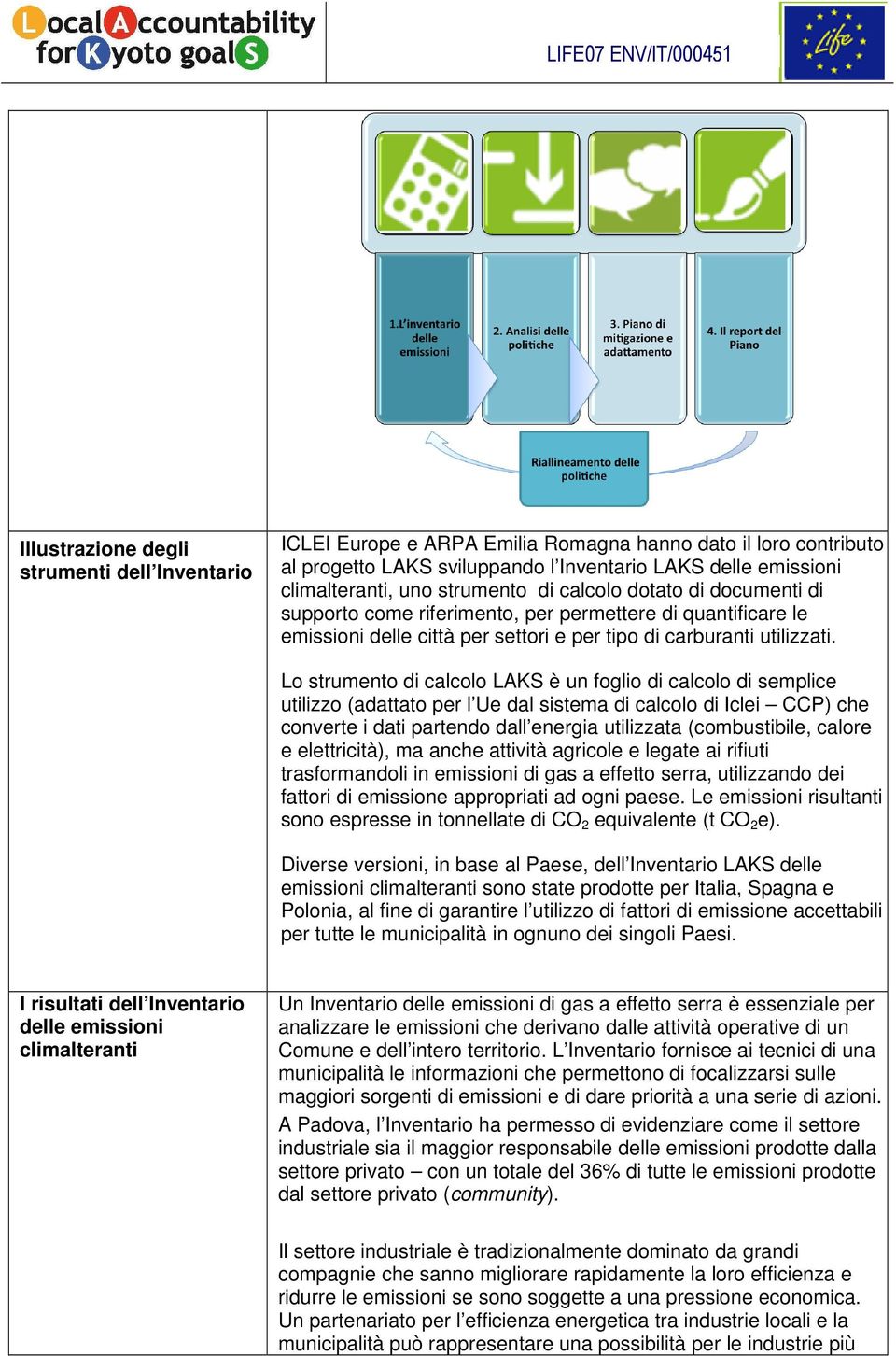 Lo strumento di calcolo LAKS è un foglio di calcolo di semplice utilizzo (adattato per l Ue dal sistema di calcolo di Iclei CCP) che converte i dati partendo dall energia utilizzata (combustibile,