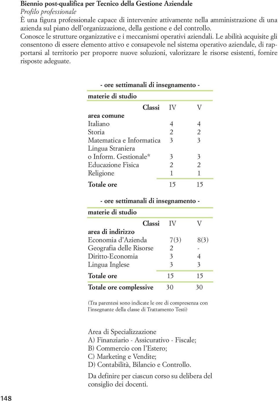 Le abilità acquisite gli consentono di essere elemento attivo e consapevole nel sistema operativo aziendale, di rapportarsi al territorio per proporre nuove soluzioni, valorizzare le risorse