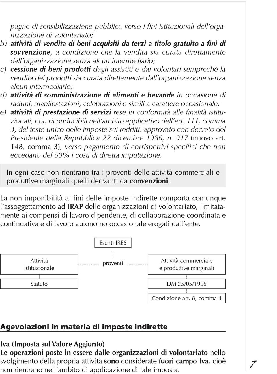 curata direttamente dall organizzazione senza alcun intermediario; d) attività di somministrazione di alimenti e bevande in occasione di raduni, manifestazioni, celebrazioni e simili a carattere