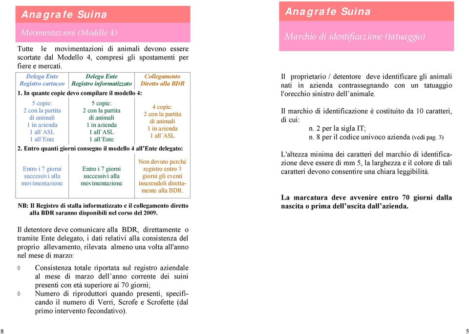 In quante copie devo compilare il modello 4: 5 copie: 2 con la partita di animali 1 in azienda 1 all ASL 1 all Ente 5 copie: 2 con la partita di animali 1 in azienda 1 all ASL 1 all Ente Collegamento