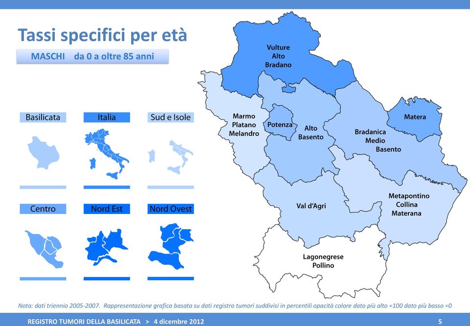 Rappresentazione grafica basata su dati registro