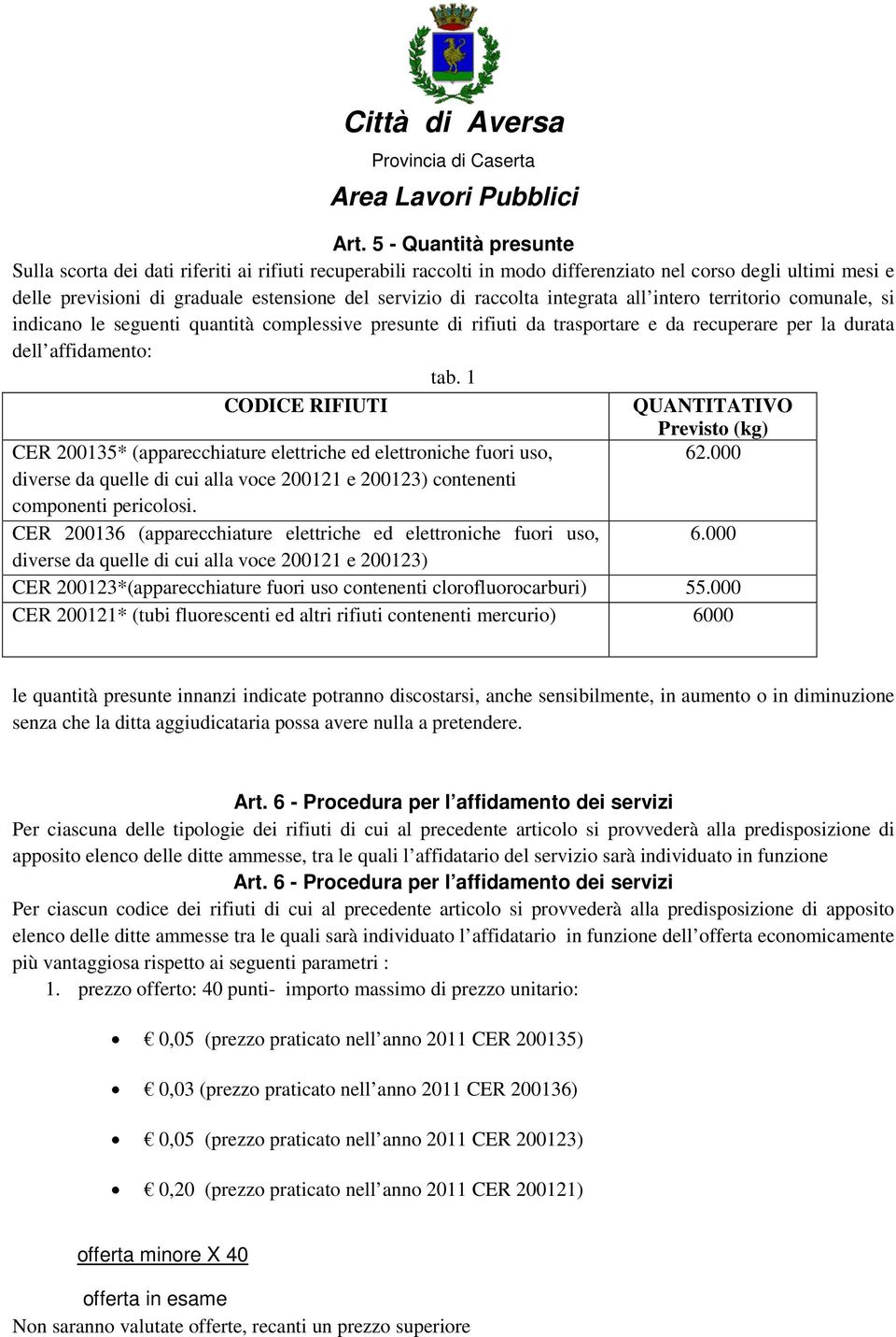 1 CODICE RIFIUTI QUANTITATIVO CER 200135* (apparecchiature elettriche ed elettroniche fuori uso, diverse da quelle di cui alla voce 200121 e 200123) contenenti componenti pericolosi.