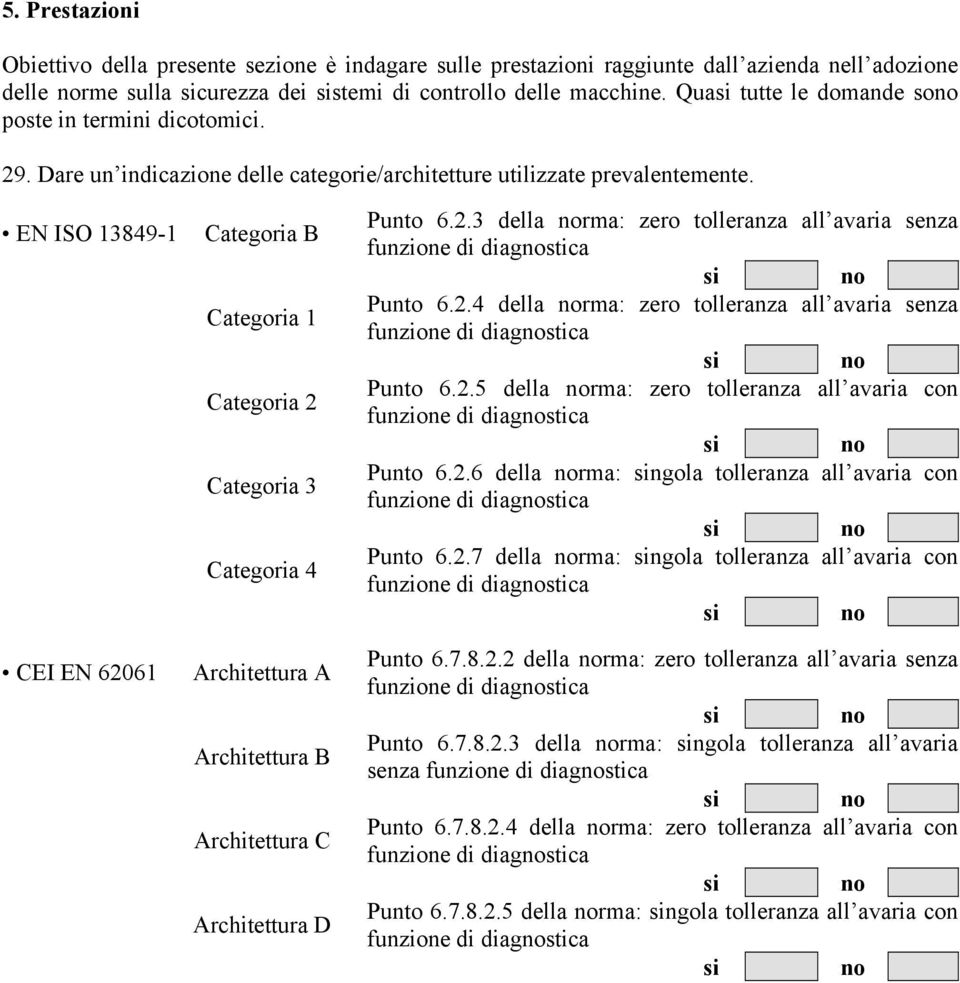EN ISO 13849-1 CEI EN 62061 Categoria B Categoria 1 Categoria 2 Categoria 3 Categoria 4 Architettura A Architettura B Architettura C Architettura D Punto 6.2.3 della rma: zero tolleranza all avaria senza funzione di diagstica Punto 6.