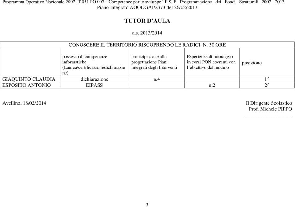 corsi PON coerenti con l obiettivo del modulo