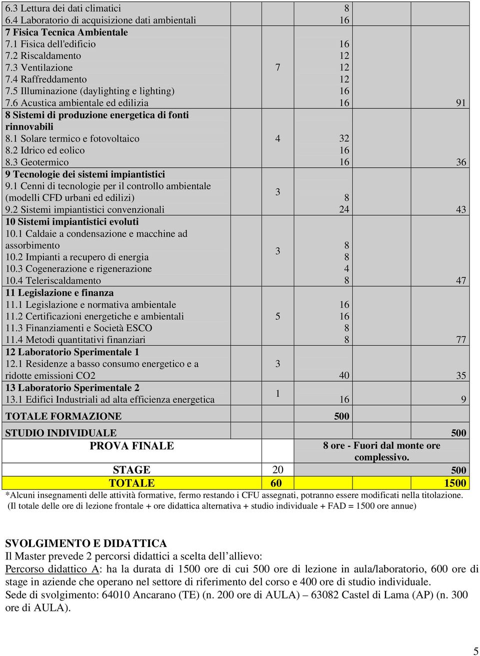 Geotermico 9 Tecnologie dei sistemi impiantistici 9. Cenni di tecnologie per il controllo ambientale (modelli CFD urbani ed edilizi) 9.