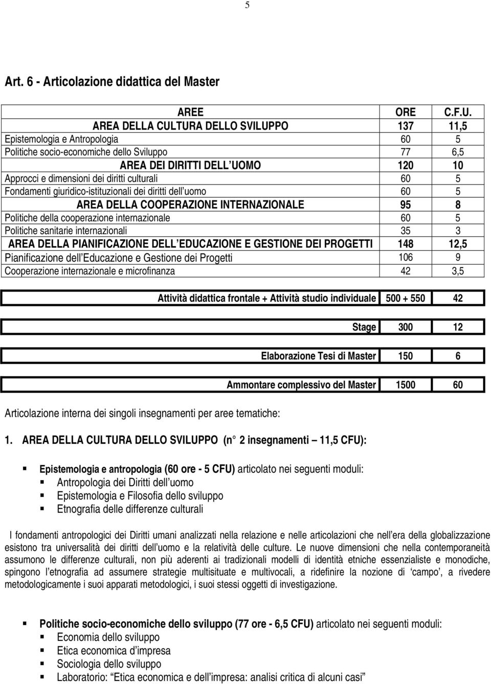 culturali 60 5 Fondamenti giuridico-istituzionali dei diritti dell uomo 60 5 AREA DELLA COOPERAZIONE INTERNAZIONALE 95 8 Politiche della cooperazione internazionale 60 5 Politiche sanitarie