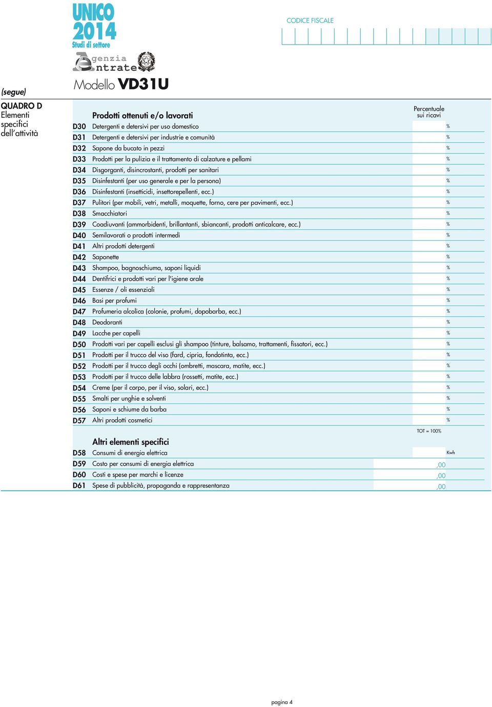 persona) D36 Disinfestanti (insetticidi, insettorepellenti, ecc.) D37 Pulitori (per mobili, vetri, metalli, moquette, forno, cere per pavimenti, ecc.