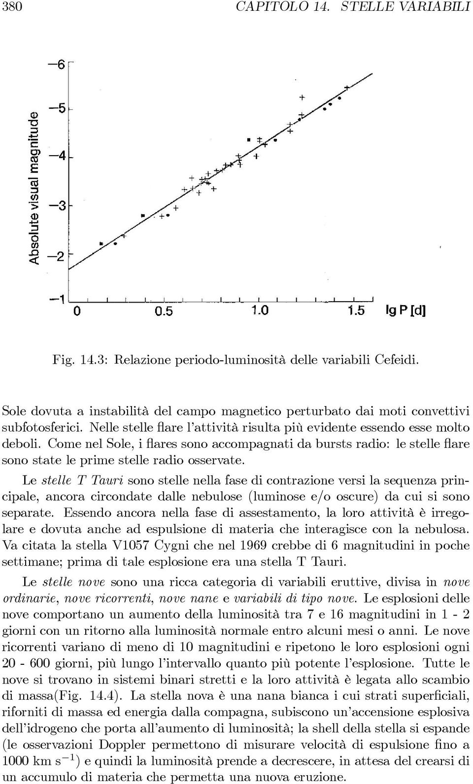 Le stelle T Tauri sono stelle nella fase di contrazione versi la sequenza principale, ancora circondate dalle nebulose (luminose e/o oscure) da cui si sono separate.