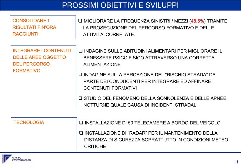 INTEGRARE I CONTENUTI DELLE AREE OGGETTO DEL PERCORSO FORMATIVO INDAGINE SULLE ABITUDINI ALIMENTARI PER MIGLIORARE IL BENESSERE PSICO FISICO ATTRAVERSO UNA CORRETTA ALIMENTAZIONE INDAGINE