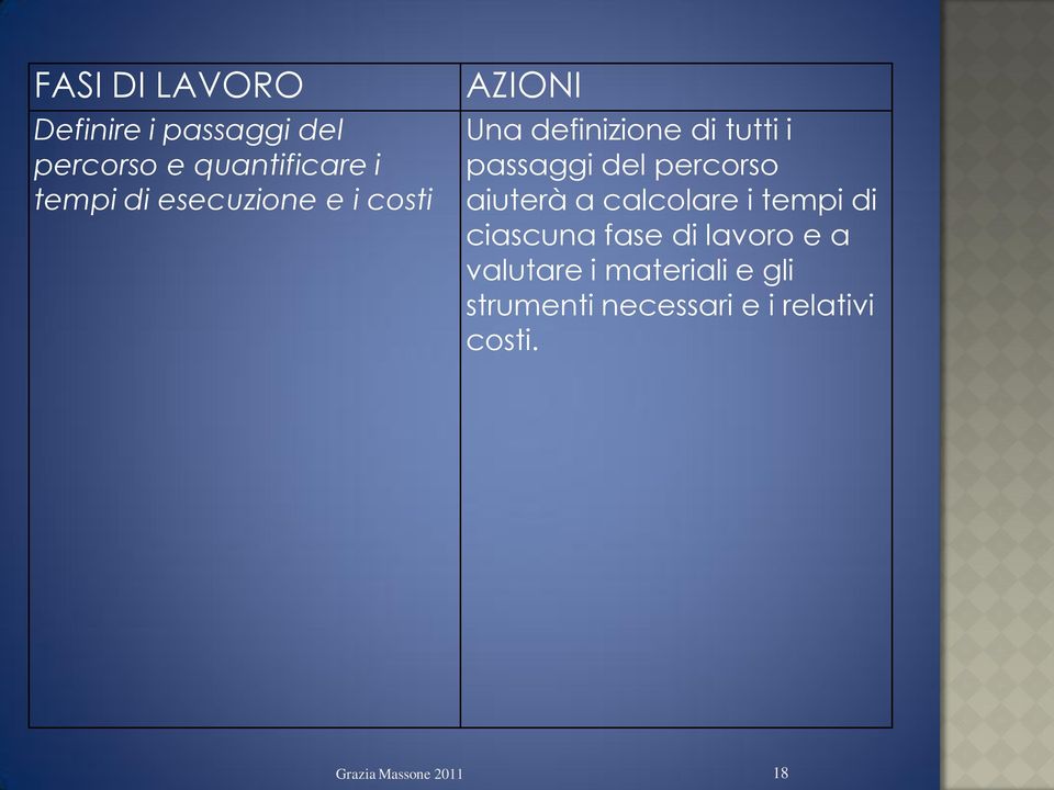 percorso aiuterà a calcolare i tempi di ciascuna fase di lavoro