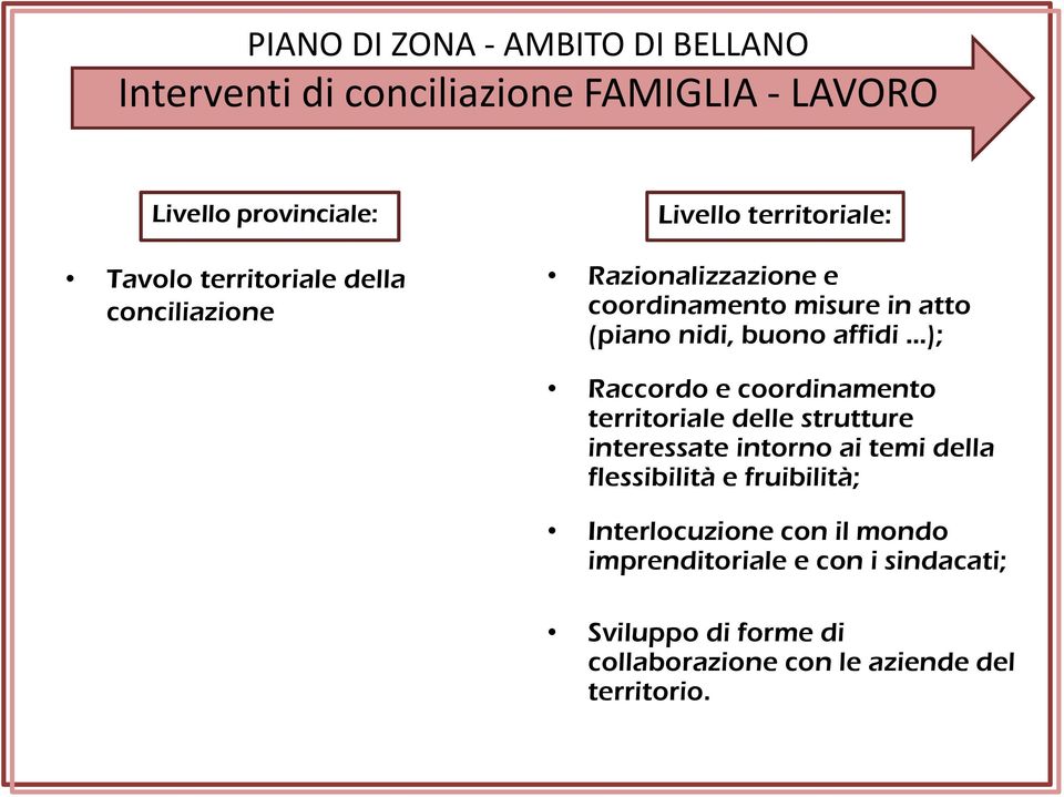 coordinamento territoriale delle strutture interessate intorno ai temi della flessibilità e fruibilità;