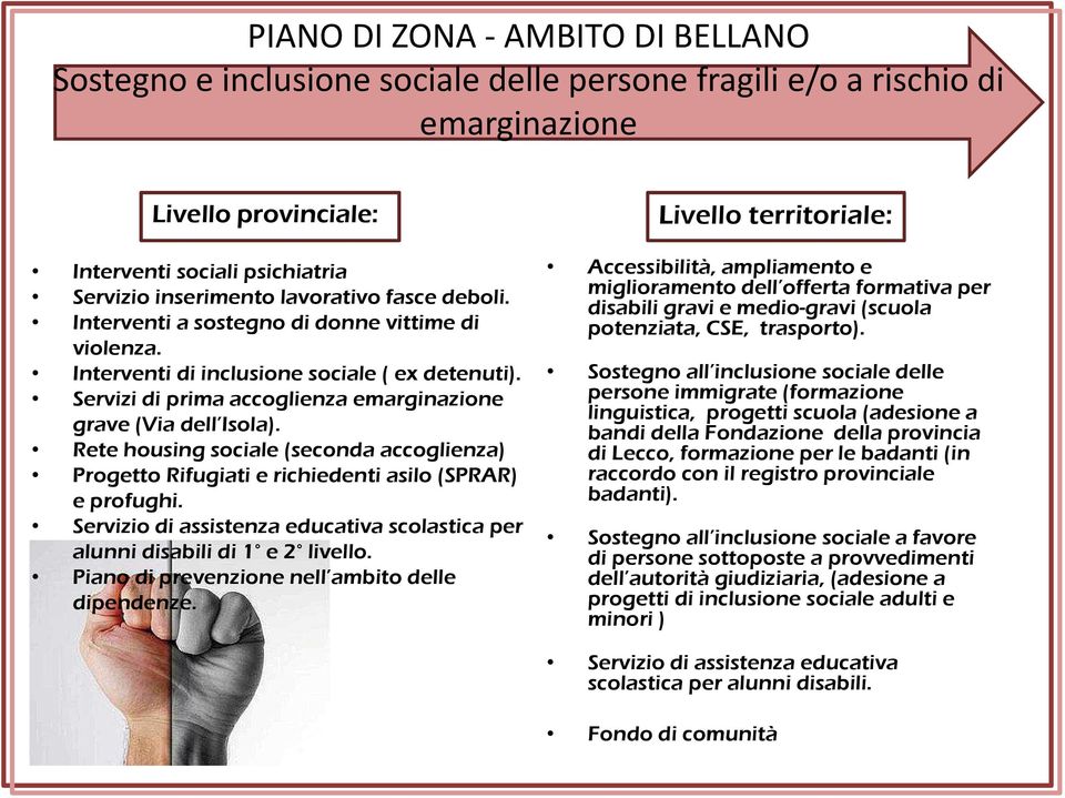 Rete housing sociale (seconda accoglienza) Progetto Rifugiati e richiedenti asilo (SPRAR) e profughi. Servizio di assistenza educativa scolastica per alunni disabili di 1 e 2 livello.