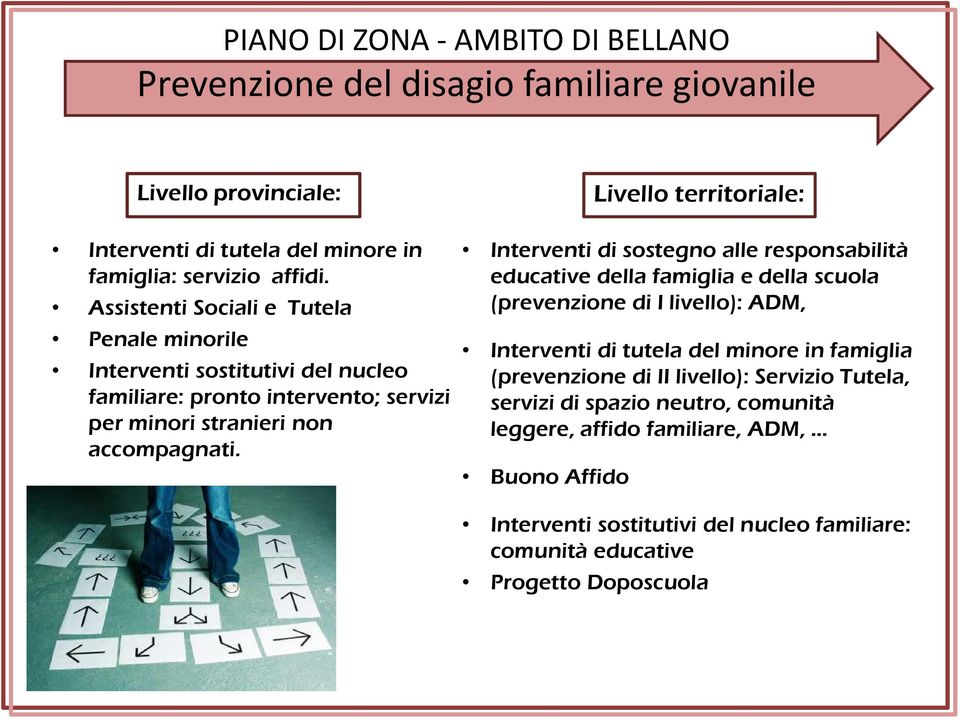 Livello territoriale: Interventi di sostegno alle responsabilità educative della famiglia e della scuola (prevenzione di I livello): ADM, Interventi di tutela del