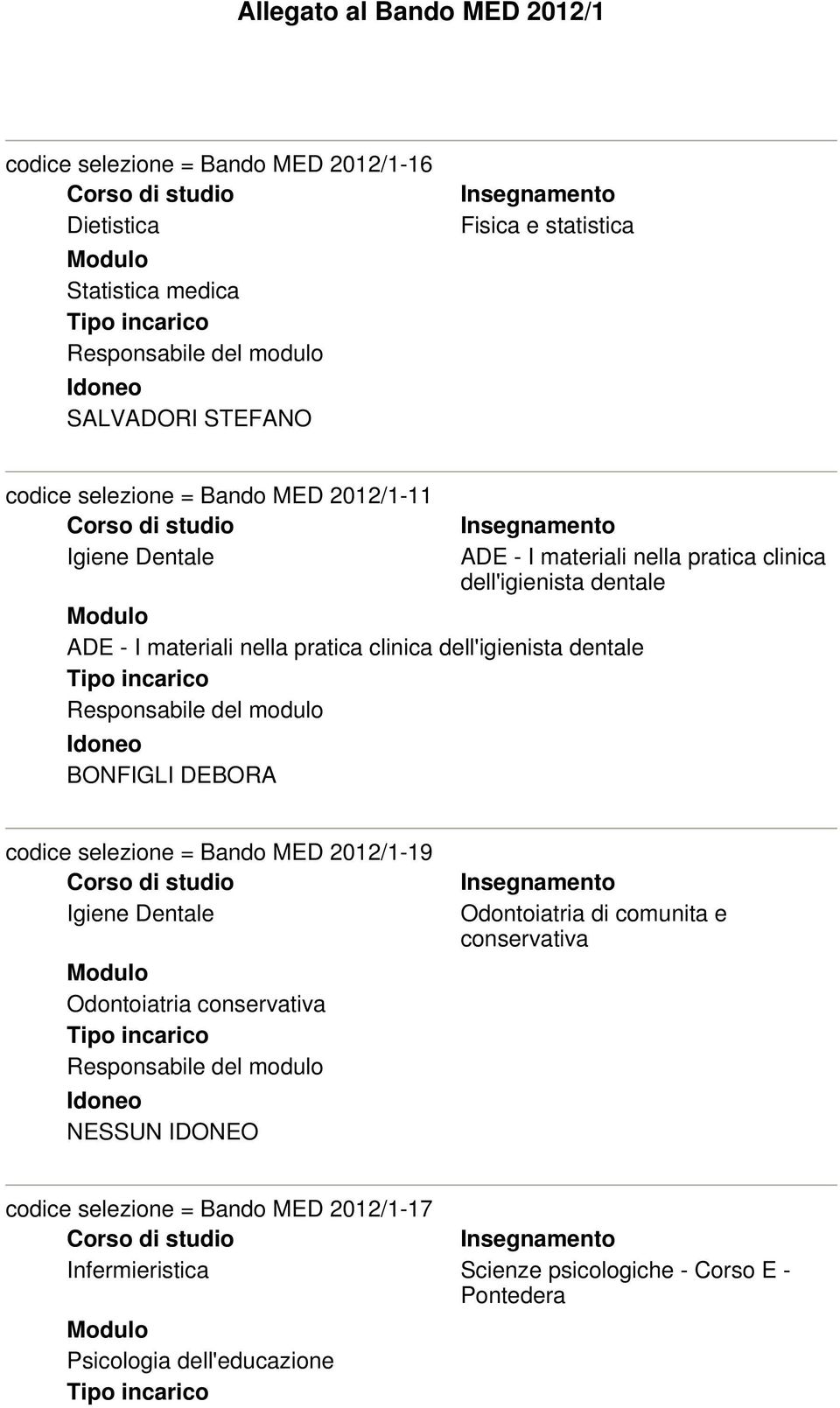 clinica dell'igienista dentale BONFIGLI DEBORA codice selezione = Bando MED 2012/1-19 Igiene Dentale Odontoiatria conservativa Odontoiatria di