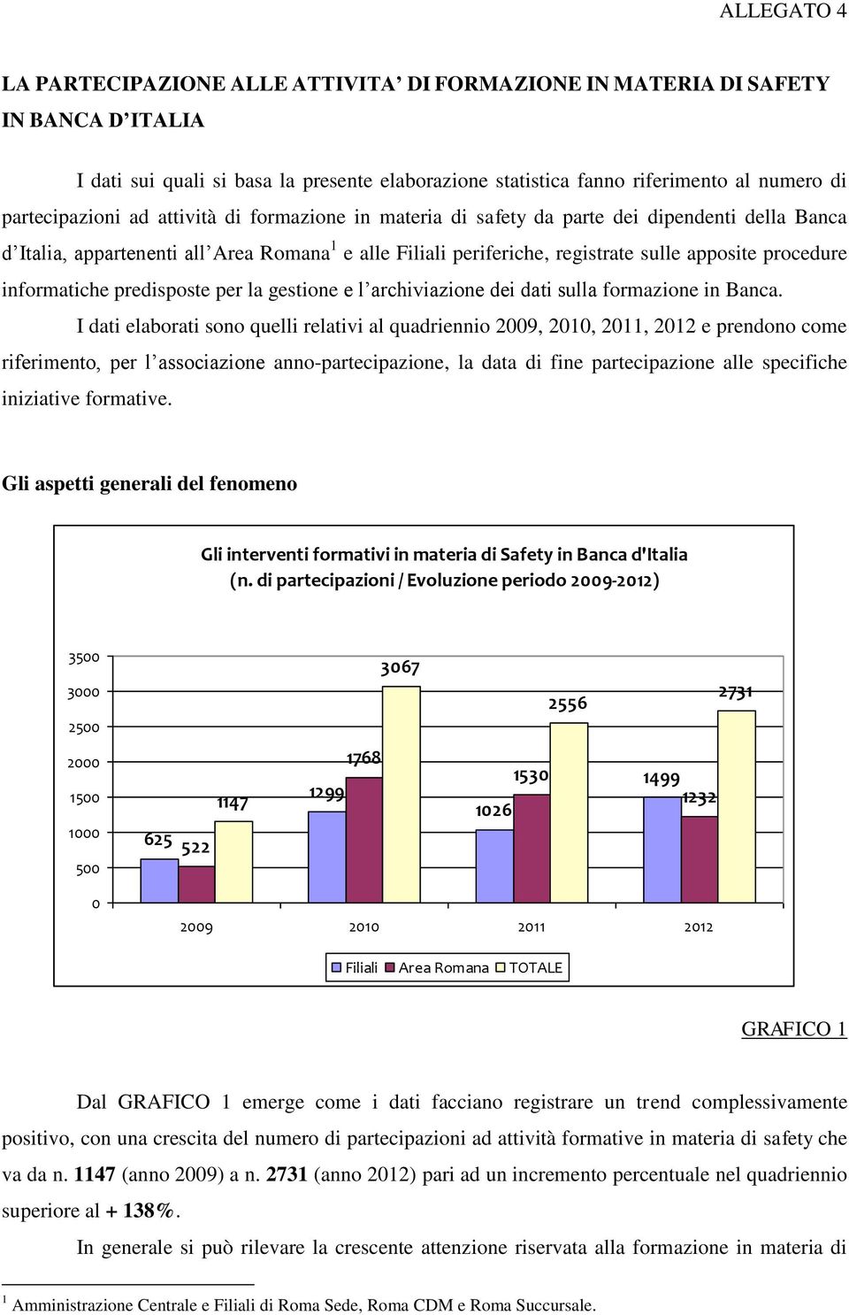 procedure informatiche predisposte per la gestione e l archiviazione dei dati sulla formazione in Banca.