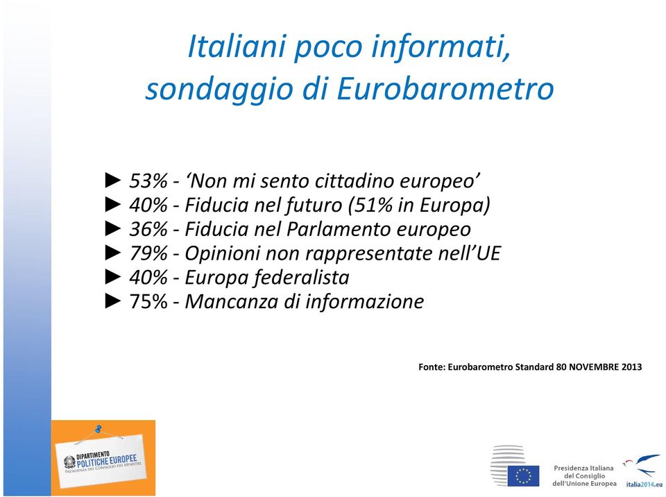 Parlamento europeo 79% Opinioni non rappresentate nell UE 40% Europa