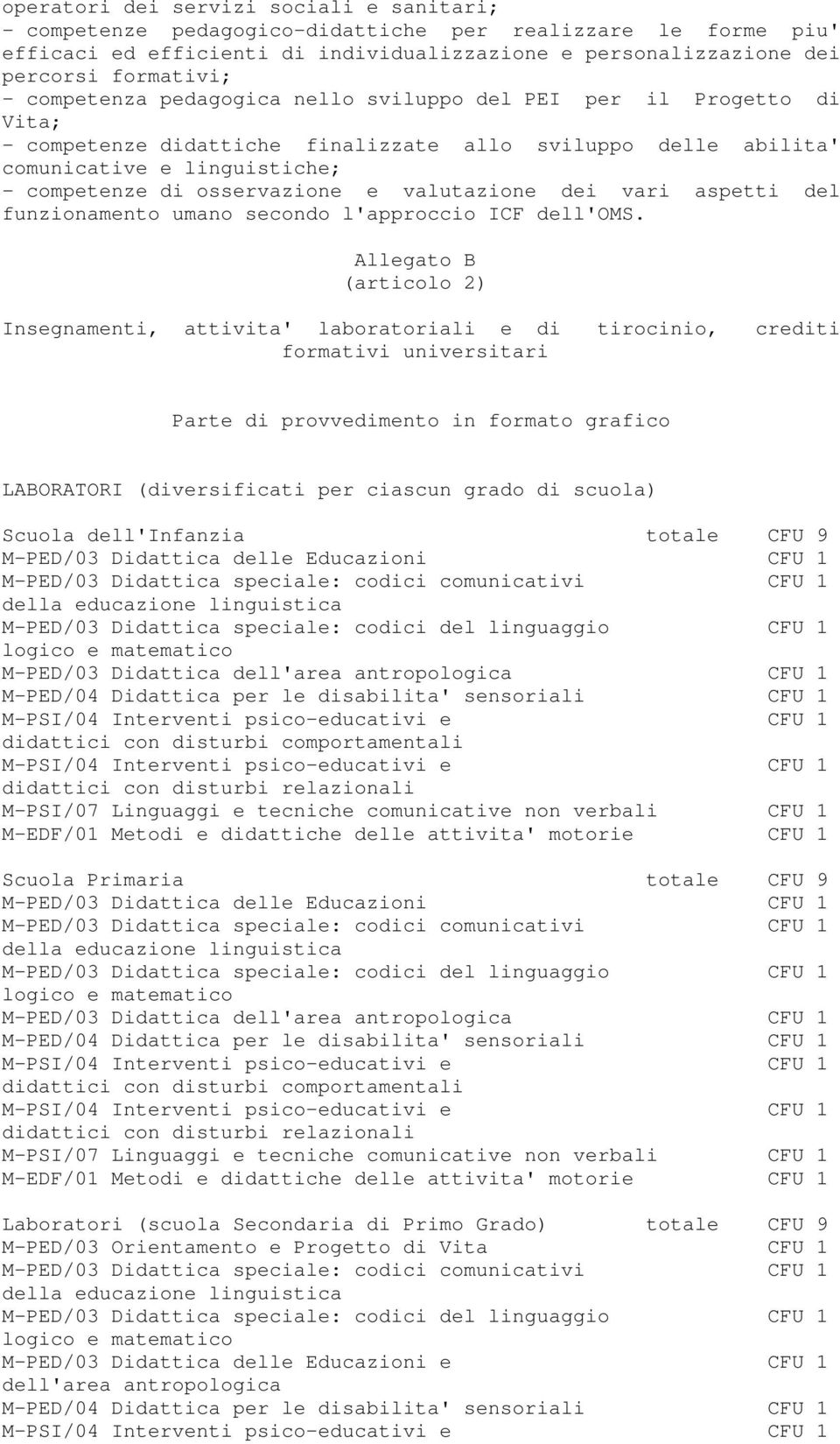 valutazione dei vari aspetti del funzionamento umano secondo l'approccio ICF dell'oms.