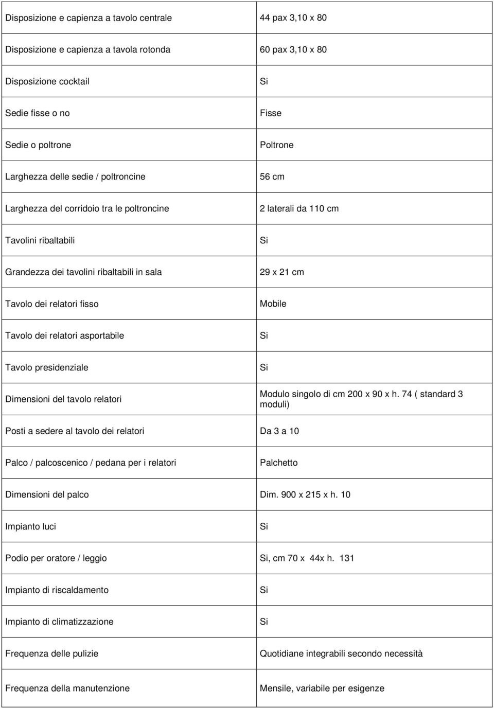 Mobile Tavolo dei relatori asportabile Tavolo presidenziale Dimensioni del tavolo relatori Modulo singolo di cm 200 x 90 x h.