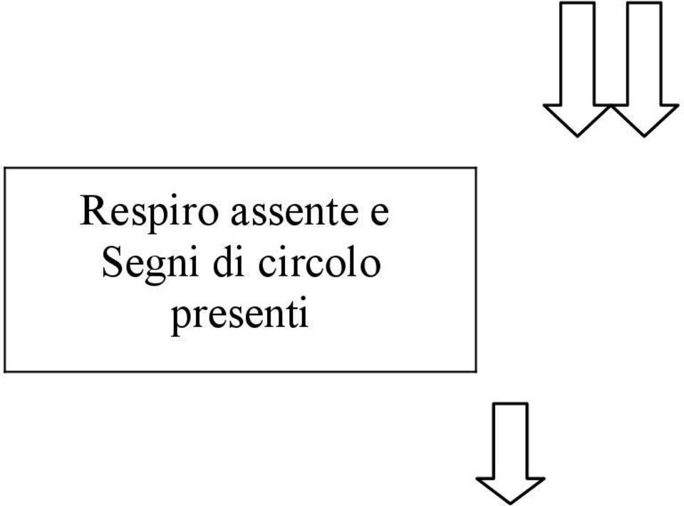 Segni di