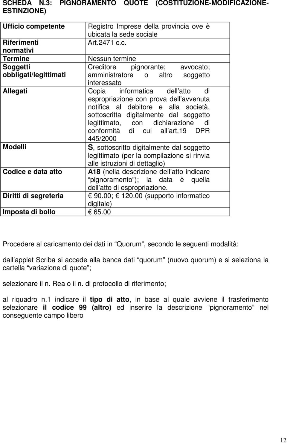 sociale Art.2471 c.c. Nessun termine Creditore pignorante; avvocato; amministratore o altro soggetto interessato Allegati Copia informatica dell atto di espropriazione con prova dell avvenuta