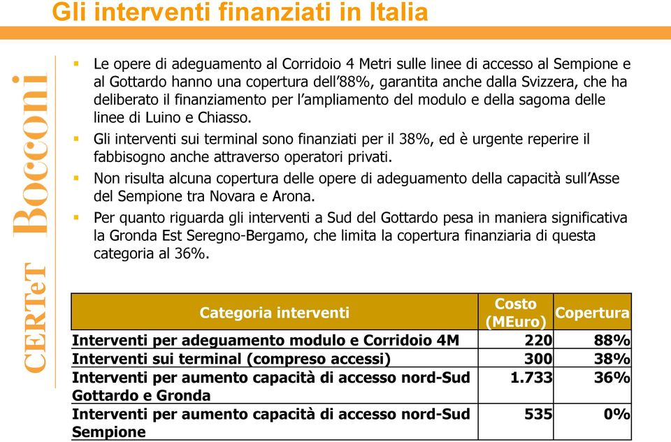 Gli interventi sui terminal sono finanziati per il 38%, ed è urgente reperire il fabbisogno anche attraverso operatori privati.