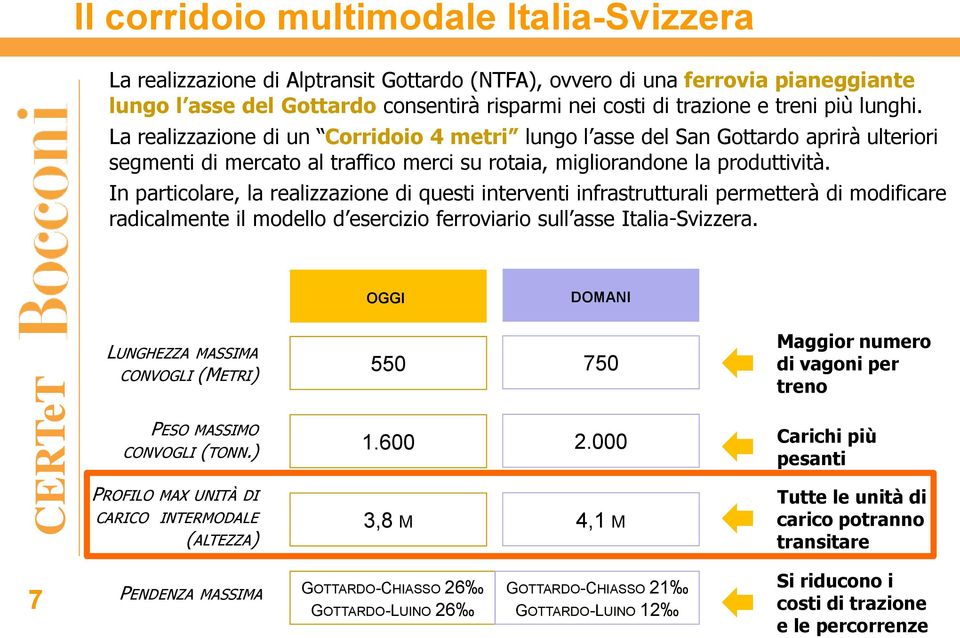 In particolare, la realizzazione di questi interventi infrastrutturali permetterà di modificare radicalmente il modello d esercizio ferroviario sull asse Italia-Svizzera.