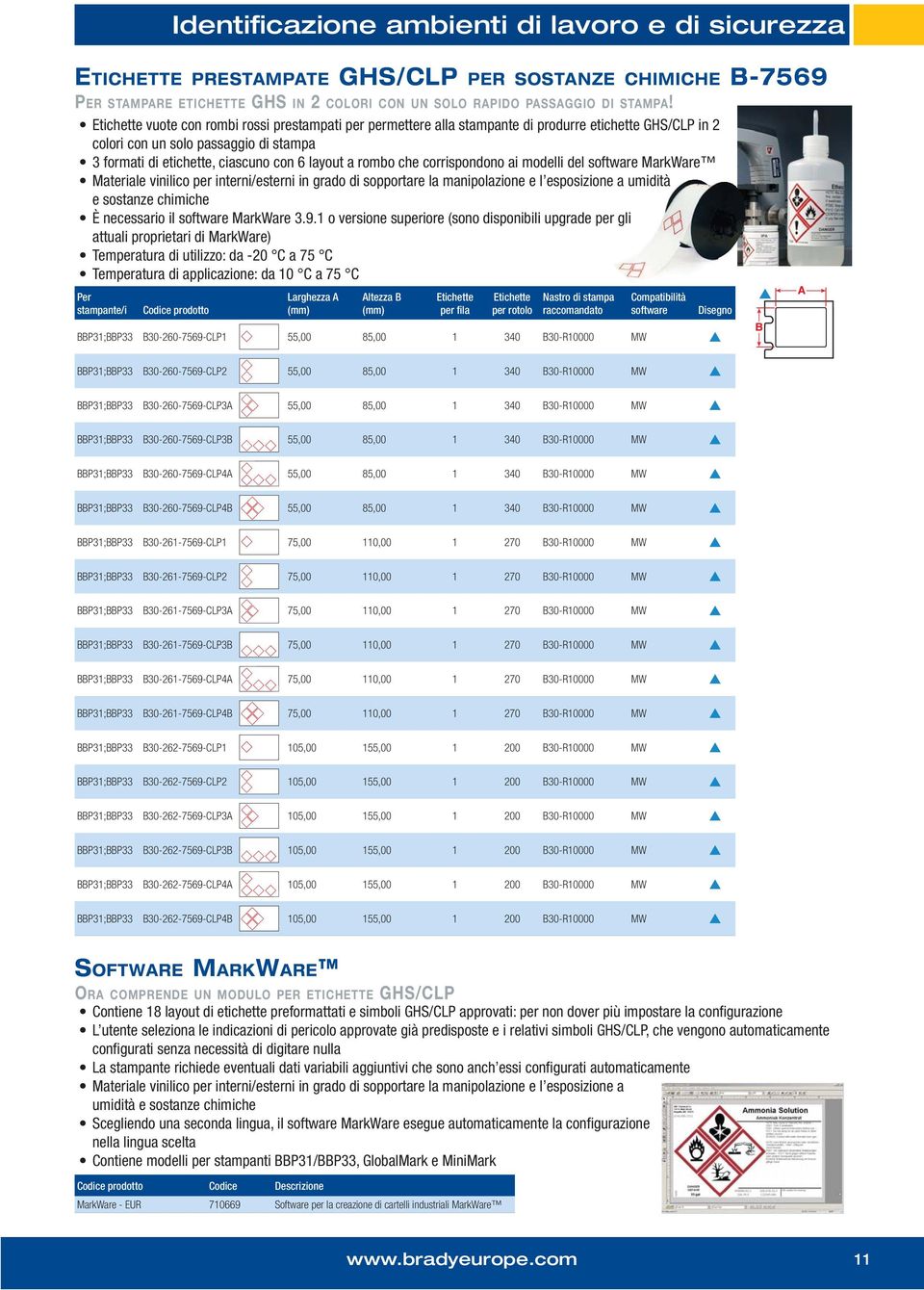 Codice prodotto A Altezza B BBP31;BBP33 B30-260-7569-CLP1 55,00 85,00 1 340 B30-R10000 MW BBP31;BBP33 B30-260-7569-CLP2 55,00 85,00 1 340 B30-R10000 MW BBP31;BBP33 B30-260-7569-CLP3A 55,00 85,00 1