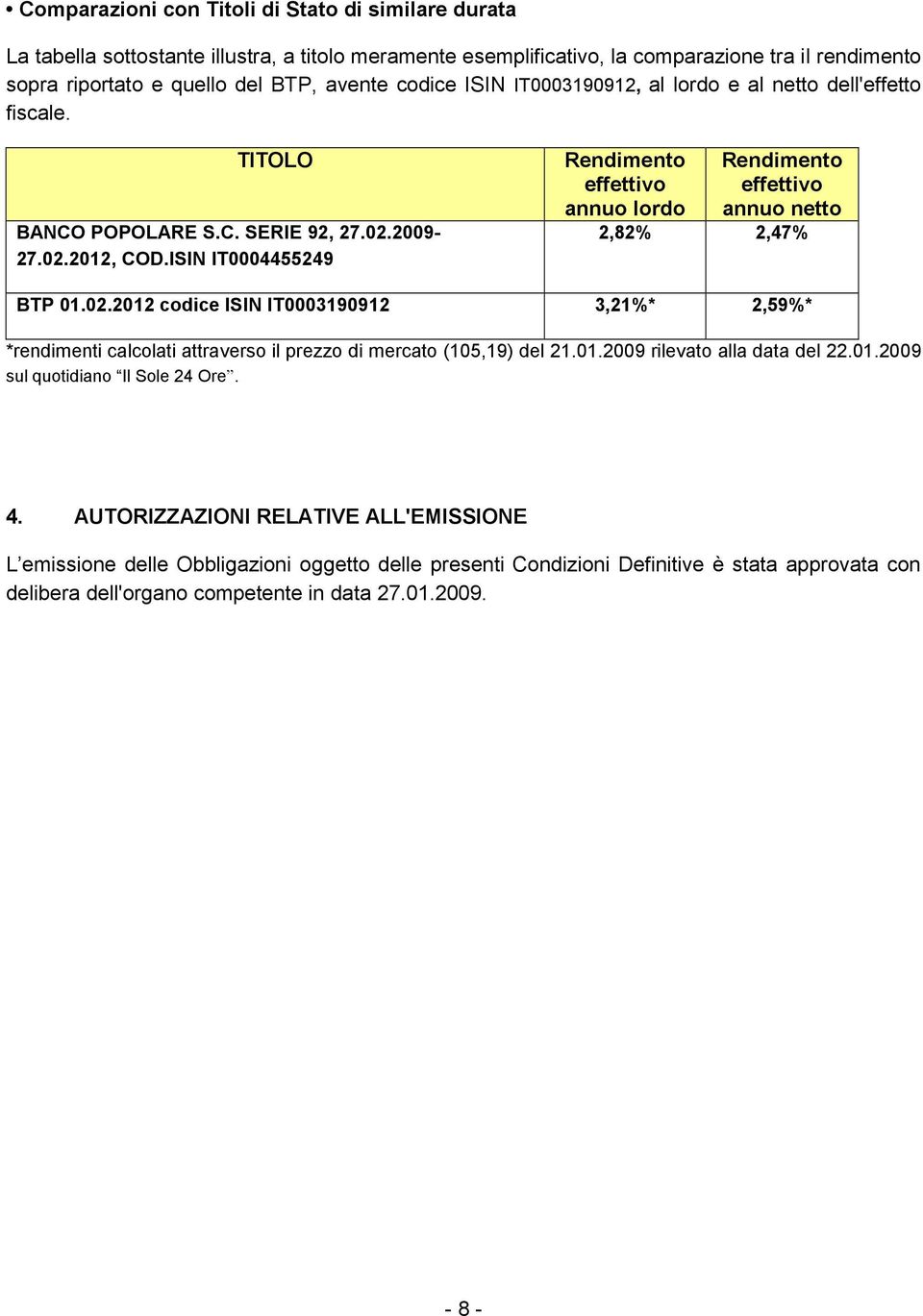 ISIN IT0004455249 Rendimento effettivo annuo lordo Rendimento effettivo annuo netto 2,82% 2,47% BTP 01.02.