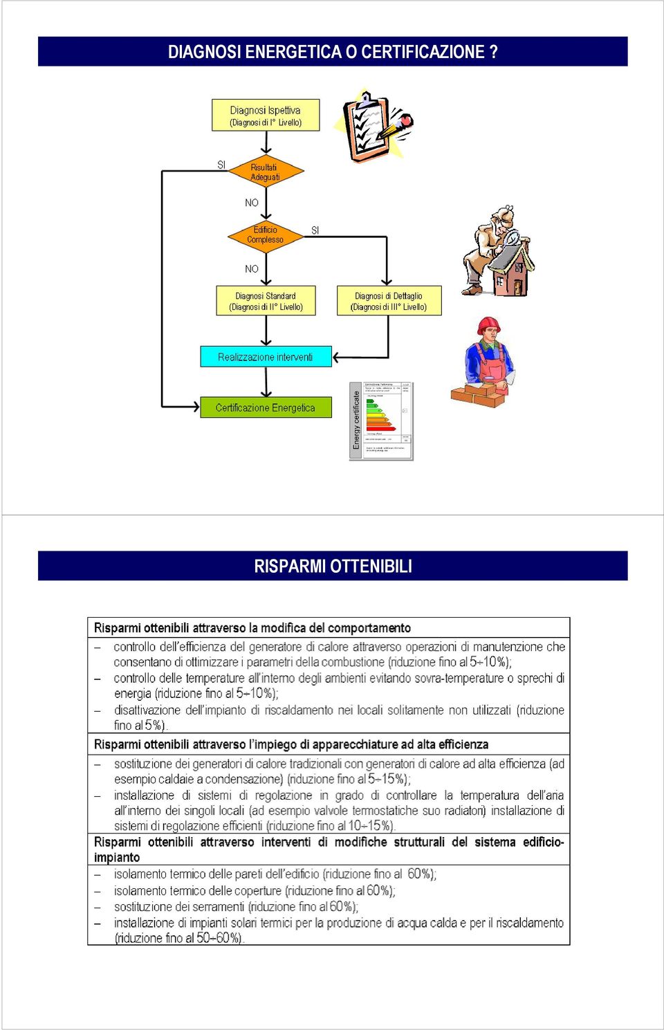 CERTIFICAZIONE?