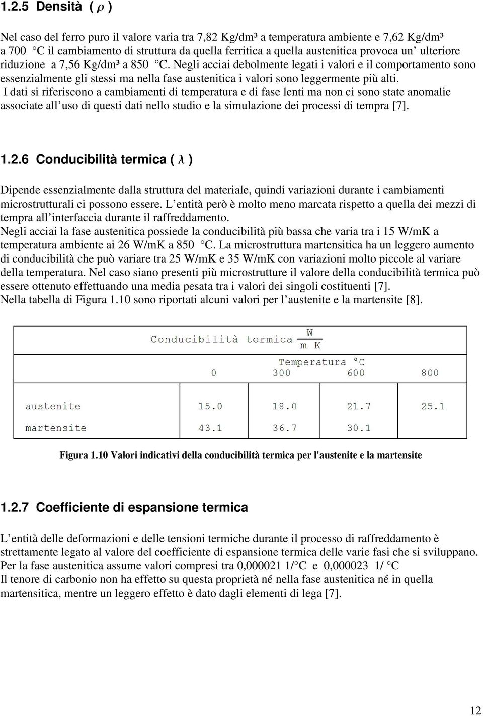 I dati si riferiscono a cambiamenti di temperatura e di fase lenti ma non ci sono state anomalie associate all uso di questi dati nello studio e la simulazione dei processi di tempra [7]. 1.2.