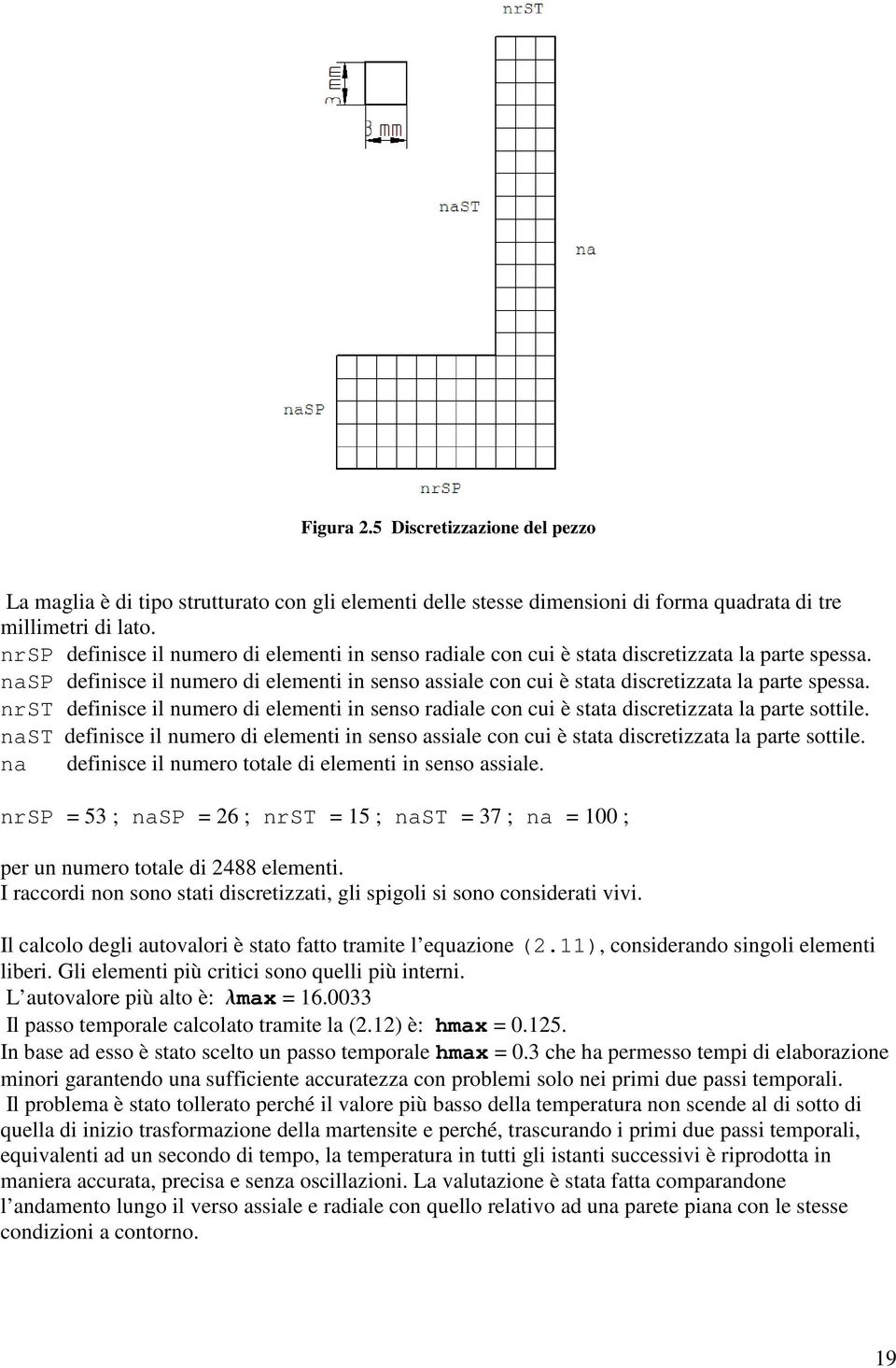 nasp definisce il numero di elementi in senso assiale con cui è stata discretizzata la parte spessa.