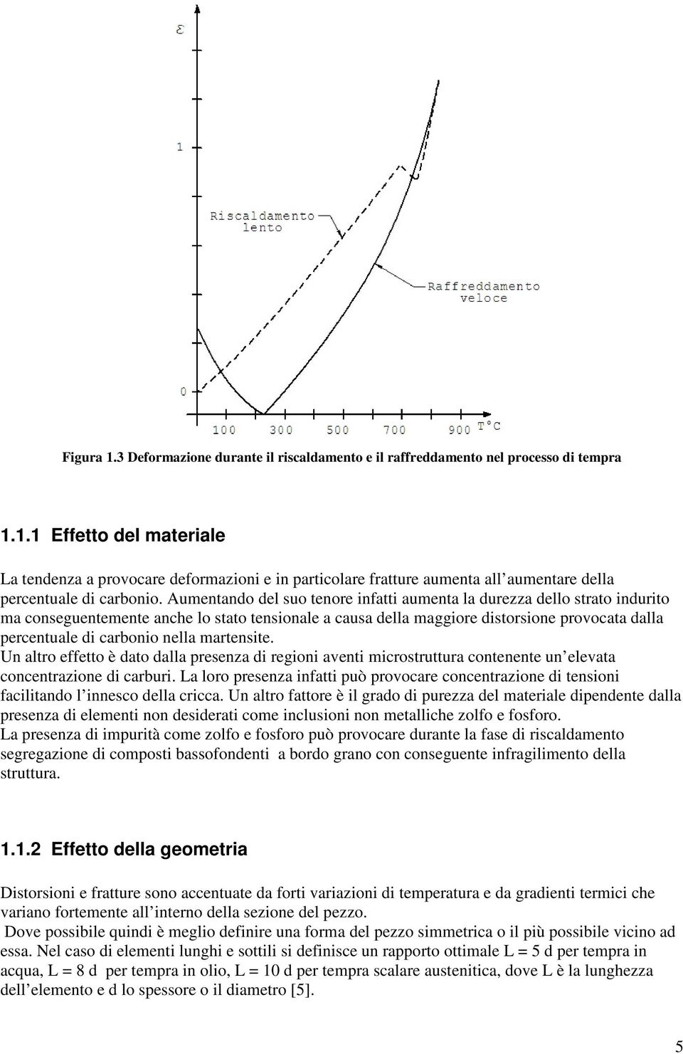 nella martensite. Un altro effetto è dato dalla presenza di regioni aventi microstruttura contenente un elevata concentrazione di carburi.