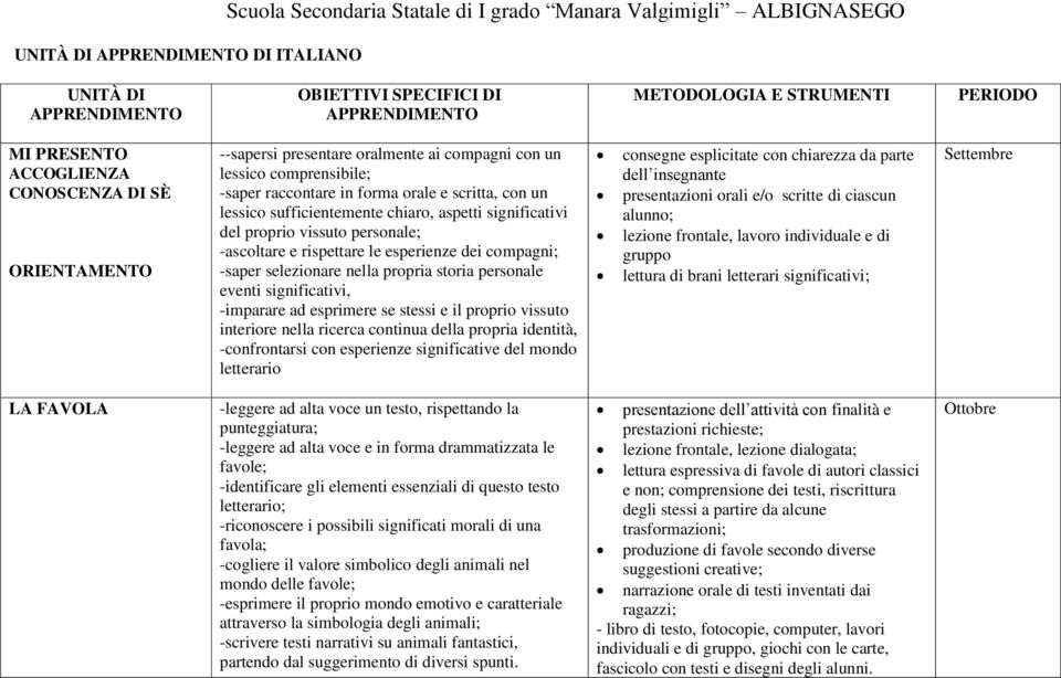 chiaro, aspetti significativi del proprio vissuto personale; -ascoltare e rispettare le esperienze dei compagni; -saper selezionare nella propria storia personale eventi significativi, -imparare ad