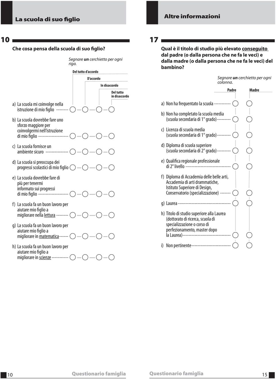 nell istruzione di mio figlio -------------------- c) La scuola fornisce un ambiente sicuro --------------- d) La scuola si preoccupa dei progressi scolastici di mio figlio e) La scuola dovrebbe fare