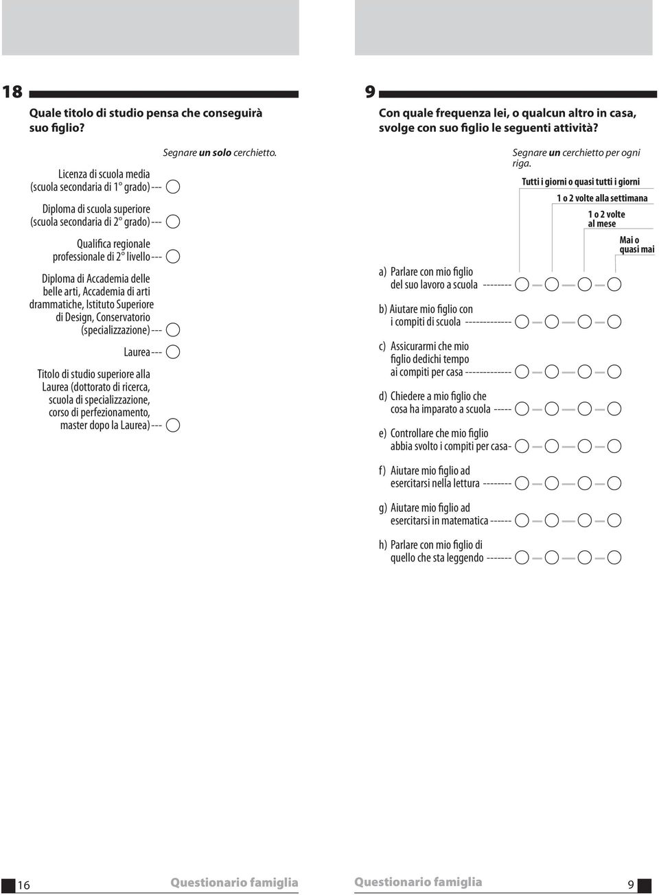 belle arti, ccademia di arti drammatiche, Istituto Superiore di Design, Conservatorio (specializzazione) --- Laurea --- Titolo di studio superiore alla Laurea (dottorato di ricerca, scuola di