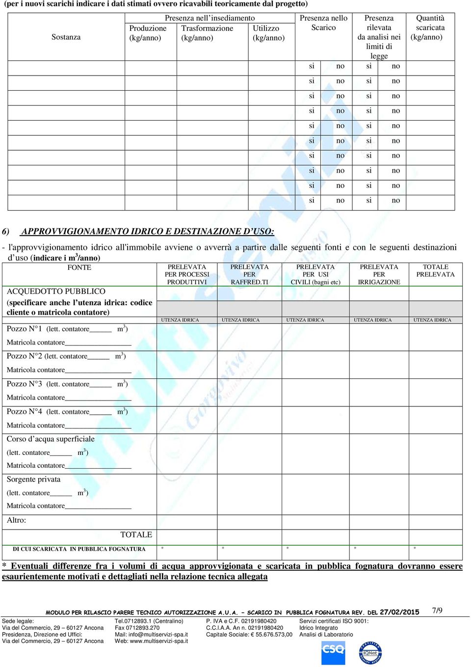 avviene o avverrà a partire dalle seguenti fonti e con le seguenti destinazioni d uso (indicare i m 3 /anno) FONTE ACQUEDOTTO PUBBLICO (specificare anche l utenza idrica: codice cliente o matricola