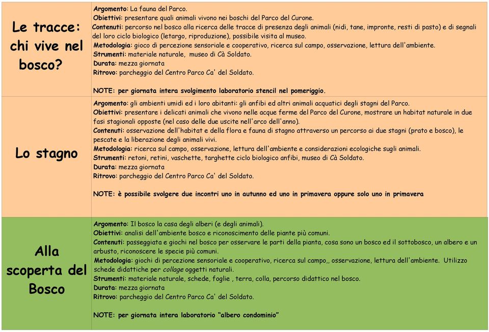 visita al museo. Metodologia: gioco di percezione sensoriale e cooperativo, ricerca sul campo, osservazione, lettura dell'ambiente. Strumenti: materiale naturale, museo di Cà Soldato.