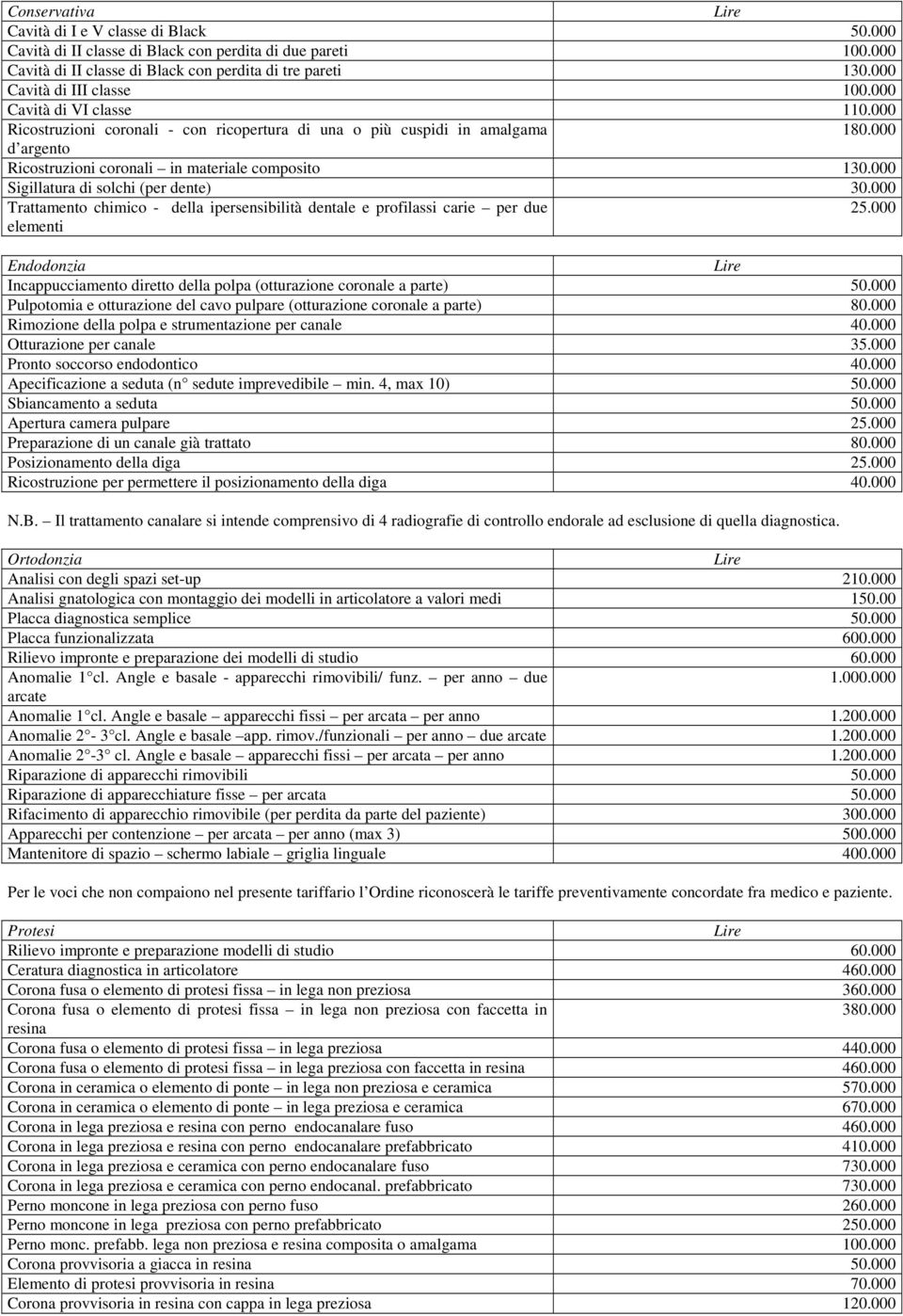 000 d argento Ricostruzioni coronali in materiale composito 130.000 Sigillatura di solchi (per dente) 30.000 Trattamento chimico - della ipersensibilità dentale e profilassi carie per due 25.