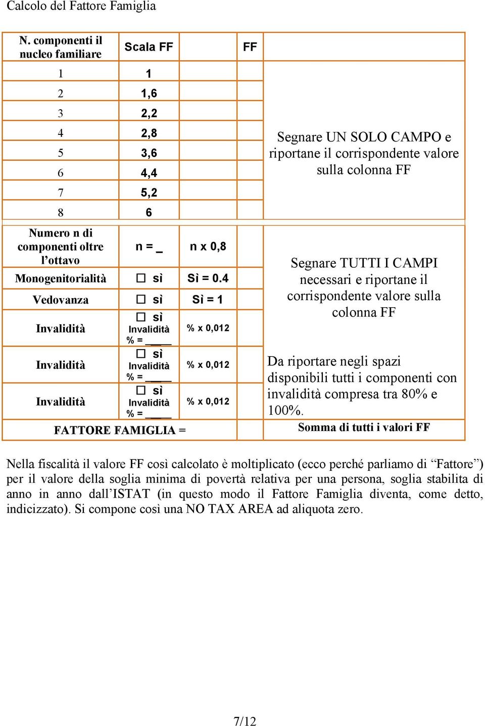 corrispondente valore sulla colonna FF Segnare TUTTI I CAMPI necessari e riportane il corrispondente valore sulla colonna FF Da riportare negli spazi disponibili tutti i componenti con invalidità