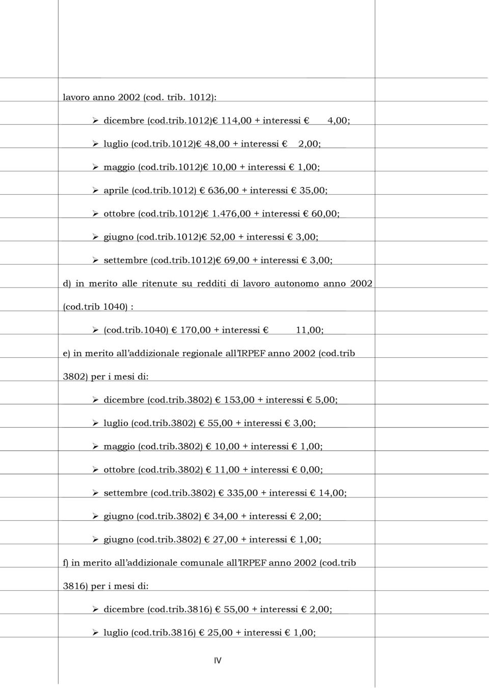 trib 1040) : (cod.trib.1040) 170,00 + interessi 11,00; e) in merito all addizionale regionale all IRPEF anno 2002 (cod.trib 3802) per i mesi di: dicembre (cod.trib.3802) 153,00 + interessi 5,00; luglio (cod.