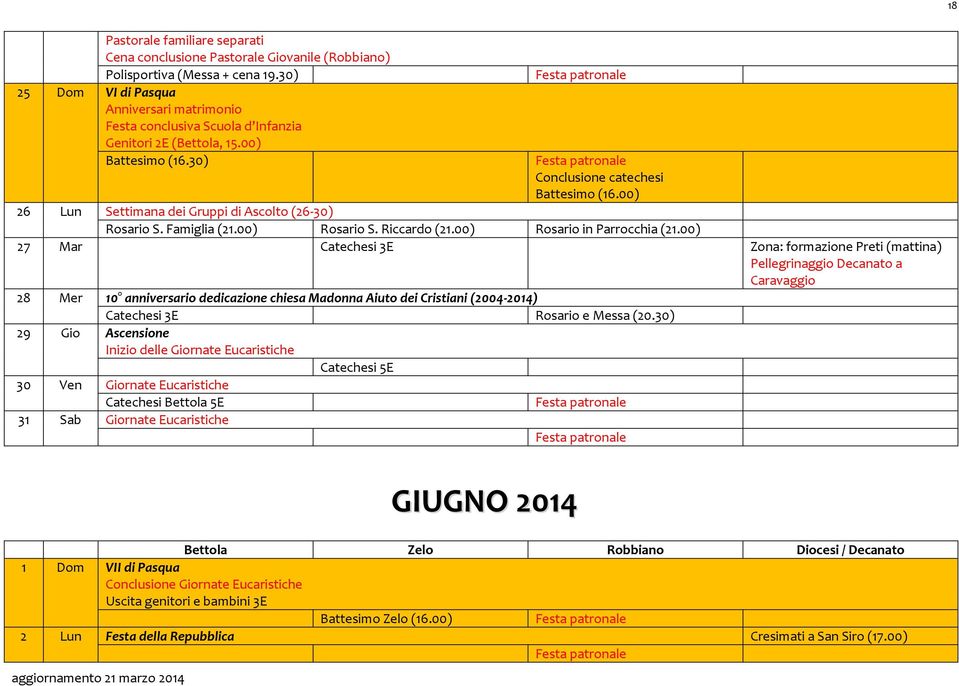 30) Festa patronale Conclusione catechesi 26 Lun Settimana dei Gruppi di Ascolto (26 30) Rosario S. Famiglia (21.00) Rosario S. Riccardo (21.00) Rosario in Parrocchia (21.