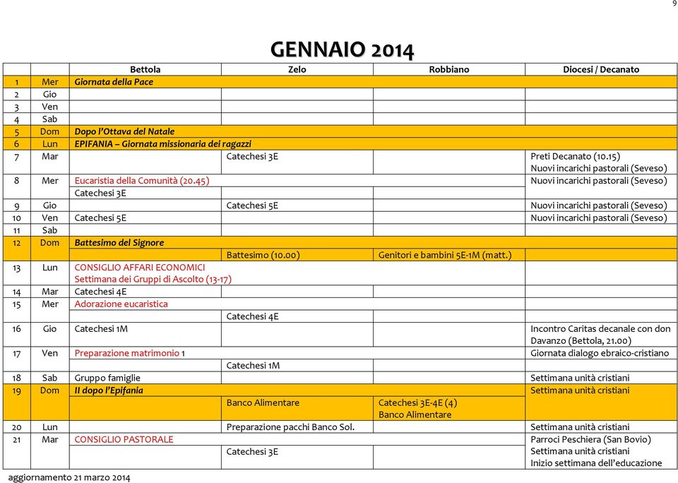 45) Nuovi incarichi pastorali (Seveso) 9 Gio Nuovi incarichi pastorali (Seveso) 10 Ven Nuovi incarichi pastorali (Seveso) 11 Sab 12 Dom Battesimo del Signore Battesimo (10.