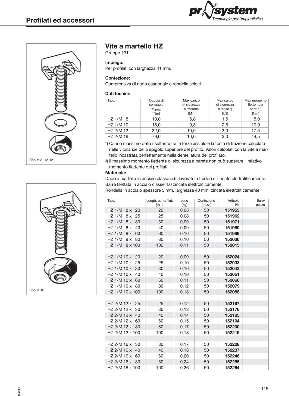 a trazione a taglio 1 ) parete 2 ) [Nm] [kn] [kn] [Nm] HZ 1/M 8 10,0 5,8 1,5 5,0 HZ 1/M 10 18,0 9,3 2,5 10,0 HZ 2/M 12 32,0 10,0 3,0 17,5 HZ 2/M 16 79,0 10,0 3,0 44,5 1) Carico massimo della