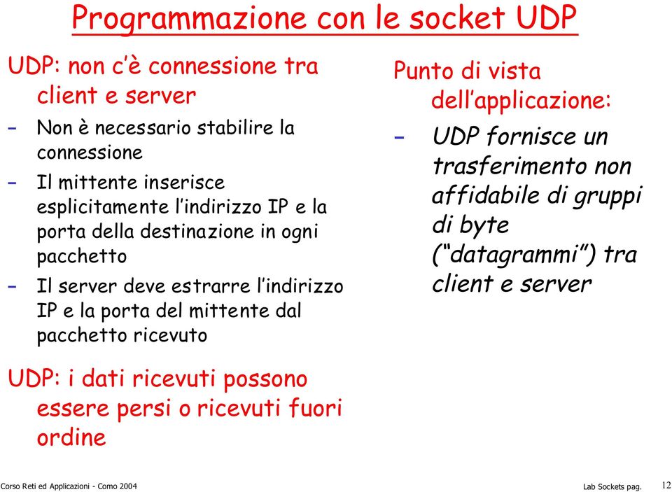 indirizzo IP e la porta del mittente dal pacchetto ricevuto Punto di vista dell applicazione: - UDP fornisce un trasferimento non