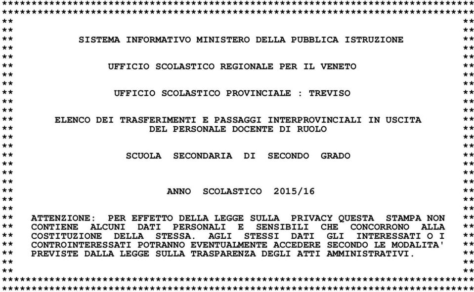 DEL PERSONALE DOCENTE DI RUOLO ** ** SCUOLA SECONDARIA DI SECONDO GRADO ** ** ANNO SCOLASTICO 2015/16 ** ** ATTENZIONE: PER EFFETTO DELLA LEGGE SULLA PRIVACY QUESTA STAMPA NON ** ** CONTIENE ALCUNI